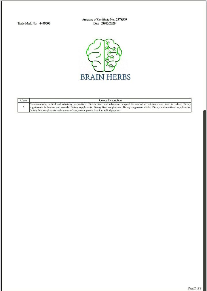 Annexure Certificate